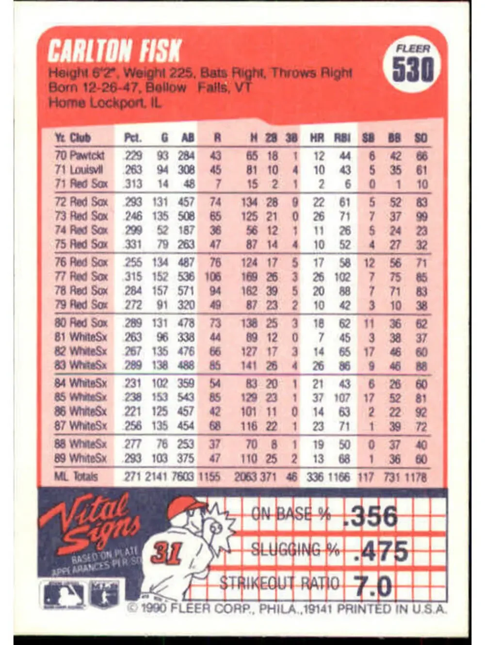1990 Carlton Fisk Fleer Baseball Card #530